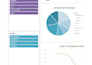 create interactive dashboard and reports in excel